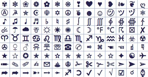 Zodiac Symbols Collections for Facebook