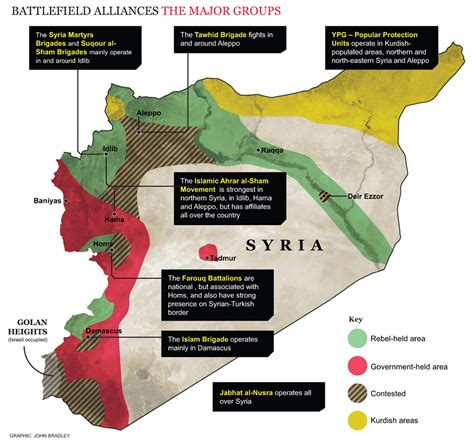 Freedom fighters? Cannibals? The truth about Syria’s rebels | The ...