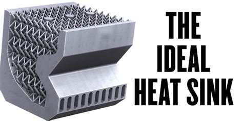 Heat Sink Design Basics: Factors & Calculation - WayKen