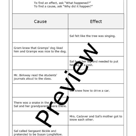 Free walk two moons worksheet, Download Free walk two moons worksheet png images, Free ...