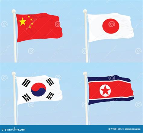 Bandera De Corea