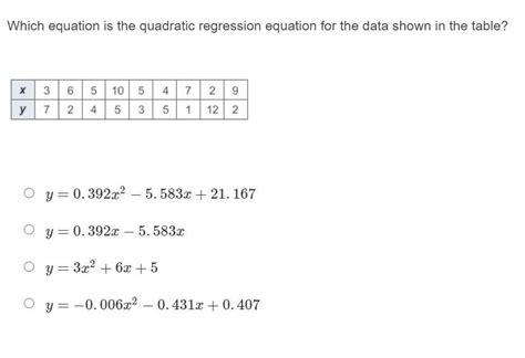 Which equation is the quadratic regression equation for the data shown in the table? - brainly.com