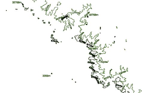 Mont-aux-Sources Mountain Information