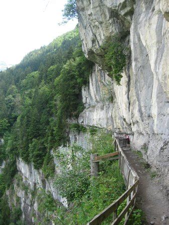 Weather In Champery Switzerland