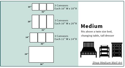 Amborela Canvas Size Chart | Amborela