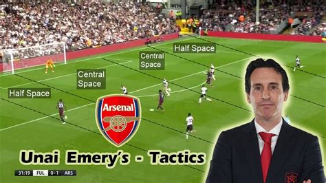 How Unai Emery is Transforming Arsenal | Tactical Analysis - YouTube