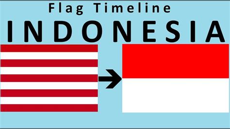 Historical Flags of Indonesia (with National Anthem of Indonesia) | Historical flags, Flag ...