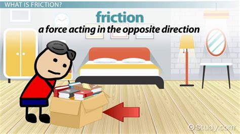 23+ Friction Examples In Real Life - l2sanpiero