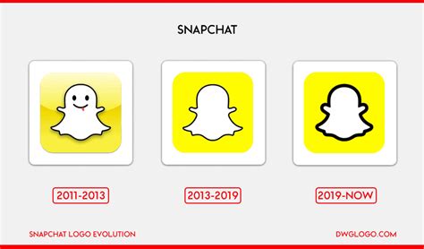 Snapchat logo and symbol - PNG Design, history and evolution