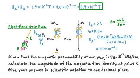 Question Video: Calculating the Net Magnetic Flux Density Induced by ...