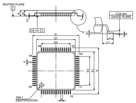 STM32F103RCT6 Microcontroller: 72MHz, 64-LQFP, Pinout and Datasheet