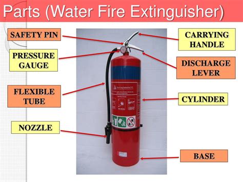 PPT - Fire Extinguisher & Fire Hose Reel PowerPoint Presentation - ID ...