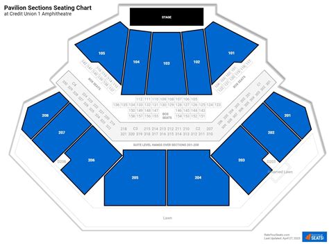 Credit Union 1 Amphitheatre Pavilion Sections - RateYourSeats.com