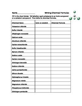 Ionic Formulas Worksheet - Studying Worksheets