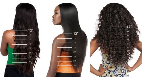 Detailed Guide About a Hair Length Chart - Working Mom Blog | Outside ...