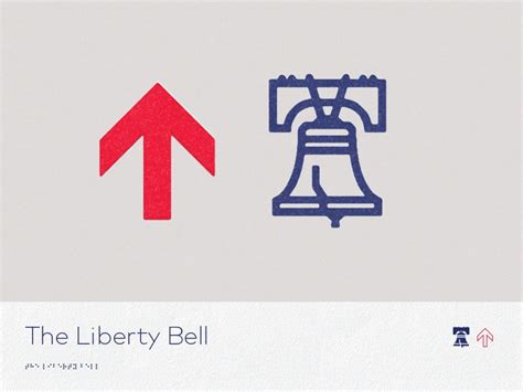 The Iconic Liberty Bell