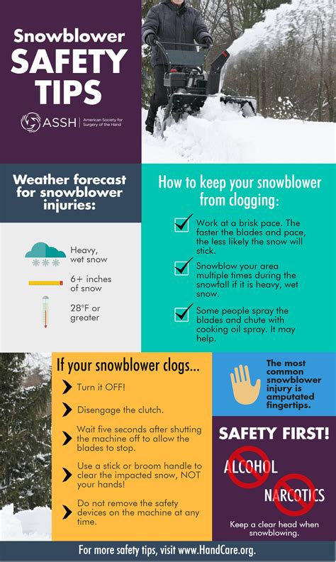 8 snowblower safety tips | The Hand Society