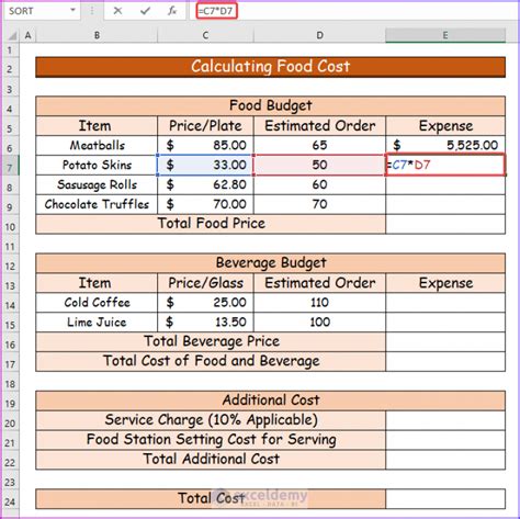 How to Make Food and Beverage Budget in Excel