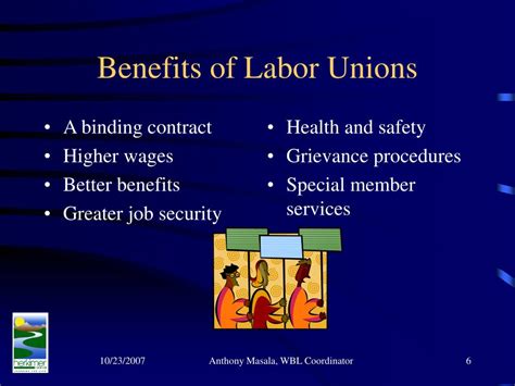 PPT - LABOR UNIONS PowerPoint Presentation, free download - ID:166255