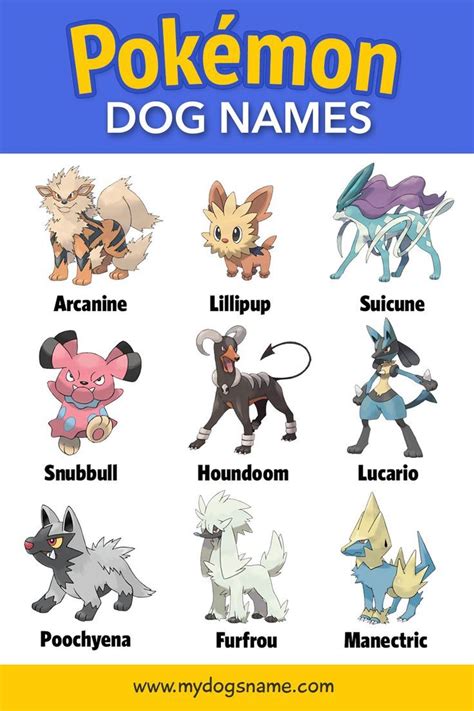 Pokemon Dog Names - My Dog's Name in 2022 | Dog names, Dog pokemon, Pokemon