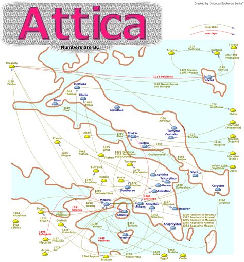 Chapter 20 - Ancient History of Attica