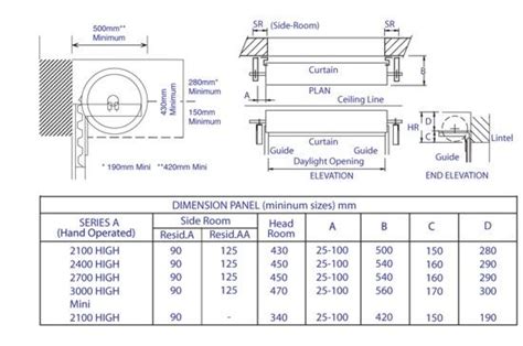 single car garage roller door size - Overall Length Logbook Picture Gallery