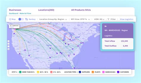 18 Best Supply Chain Analytics Software Solutions in 2024