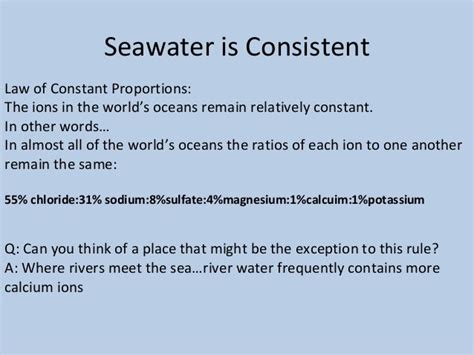 Composition of seawater