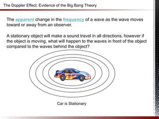 Doppler Effect - Red Shift | PPT