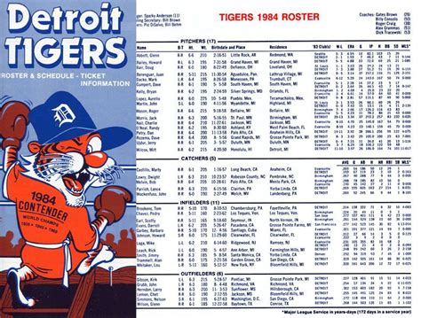 Detroit Tigers World Series Championships 1984 Roster - Detroit Tigers ...