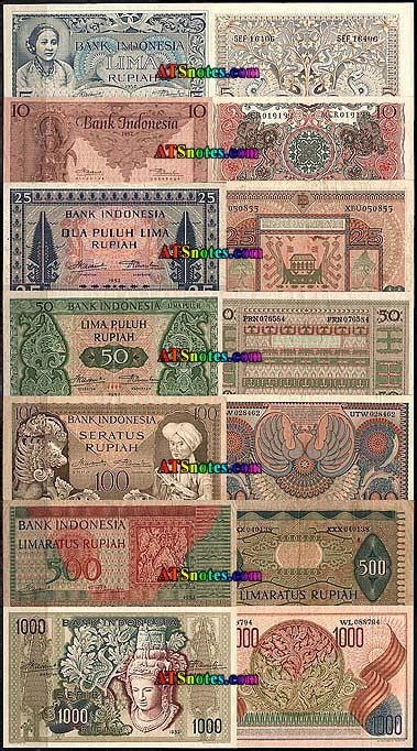 Indonesia banknotes - Indonesia paper money catalog and Indonesian ...