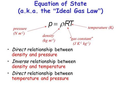 Image result for equation of state | Ideal gas law, Gas constant, Chemistry