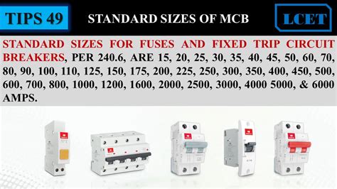 HOW TO CHOOSE RIGHT MCB BREAKER CURRENT RATING -lceted LCETED INSTITUTE FOR CIVIL ENGINEERS