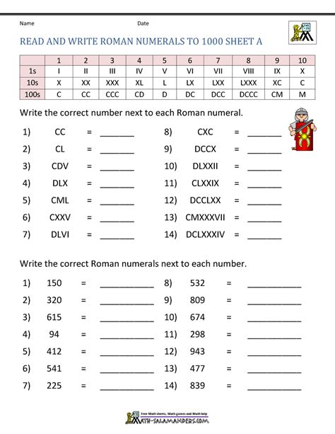 Roman Numerals Activity Sheets