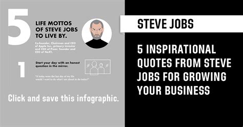 5 Quotes of Steve Jobs to Live by and Base Your Business Around - The Starting Idea