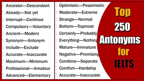 250 Essential Advanced Antonyms for IELTS | English Vocabulary Skills