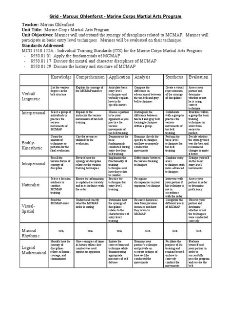 20 Elegant Ez Generator Switch Wiring Diagram