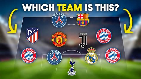 Guess National Team by Players' Club [UPDATED 2021] | QUIZ FOOTBALL ...