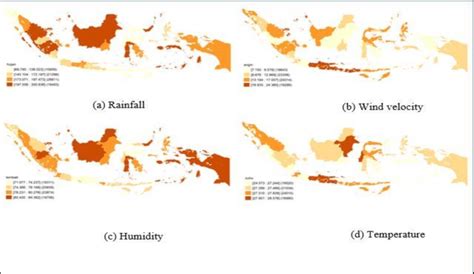 Climate conditions in Indonesia. | Download Scientific Diagram