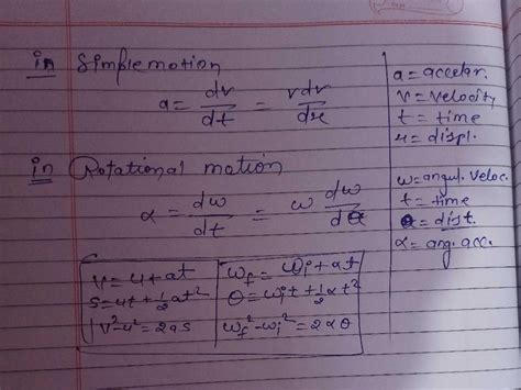 What is derivative of acceleration ? | EduRev NEET Question