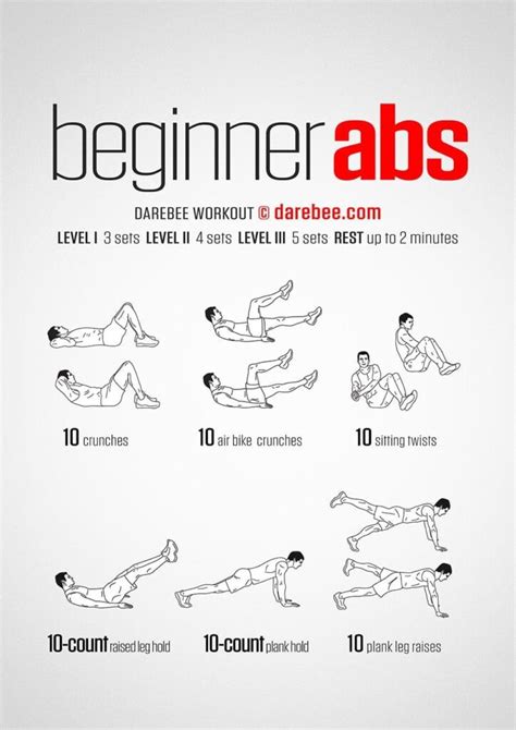 8 Abs Workouts to Transform your Body and Build a Solid Six Pack | Page 3 of 15 | BOXROX