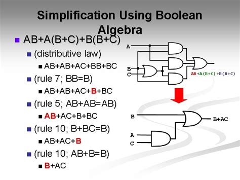 Logic Simplification Simplification Using Boolean Algebra n A