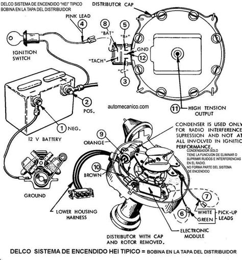 Nissan 240sx Wiring Diagram