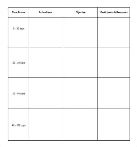 Free 30 60 90 Day Plan Template Excel