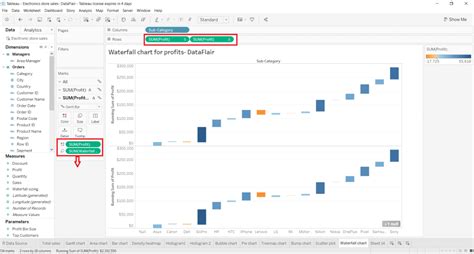 Tableau Waterfall Chart - Never doubt the insights of waterfalls - DataFlair