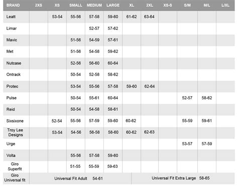 Helmet Size Guide | Evo Cycles