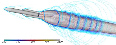 EcoDesign | What happens in a rocket plume? – The Clean Space blog