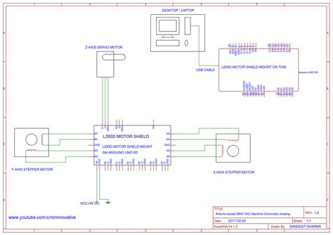 Schematic Diagram Of Machine » Diagram Board