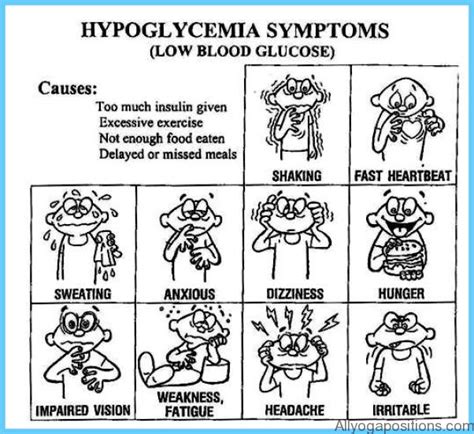 Hypoglycemia Symptoms - AllYogaPositions.com