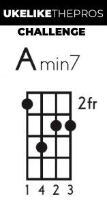 How to Play the Am7 Chord On Your Ukulele - Uke Like The Pros Blog